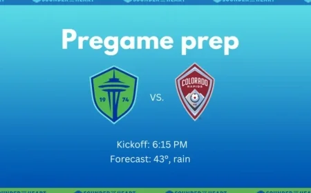 Prepare for Sounders vs. Rapids: Essential Information You Need