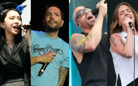 Exciting Lineup: New Bands Join Limp Bizkit, Guns N’ Roses at Download 2023