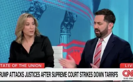 CNN Panel Erupts in Heated Shouting Match: ‘Be Honest!’