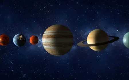 Rare Planetary Parade Graces Evening Sky This Week: Timing Is Key