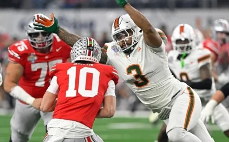 2026 NFL Combine: Top 10 EDGE Rushers Lions Need to Scout