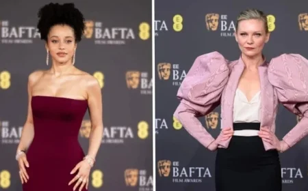 BAFTAs Red Carpet: Celebrities Stun and Falter in Fashion Choices