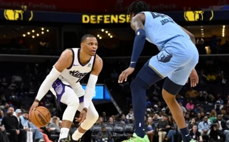 Westbrook and Achiuwa Propel Kings to Break 16-Game Skid Against Grizzlies