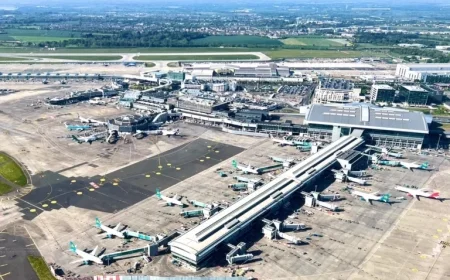 Aer Lingus Requires Passports for Ireland to Great Britain Flights