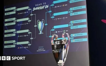 Champions League Last-16: Schedule, Dates, and Format Revealed