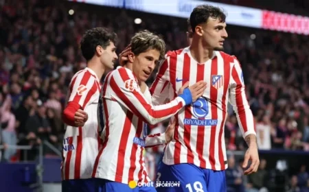 Champions League: Atletico Madrid’s Stunning 175.00 Odds to Advance!