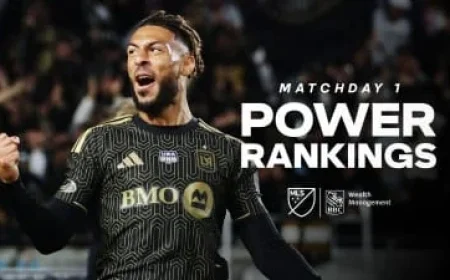 LAFC Overtakes Inter Miami for Top Power Rankings Spot