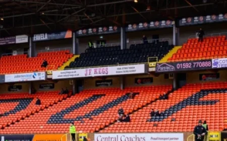 Comprehensive Guide: Aberdeen Hosts Crucial Match