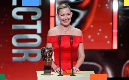 Oscars for Acting Uncertain After BAFTA Surprises