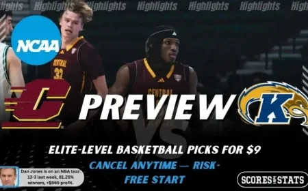 Central Michigan Chippewas vs. Kent State Golden Flashes: February 2026 Predictions