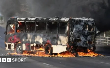 Could Cartel Violence in Mexico Jeopardize 2026 FIFA World Cup Hosting?