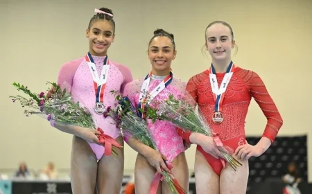 Rivera Claims Senior Women’s All-Around; National Team Restructured for 2026 Winter Cup