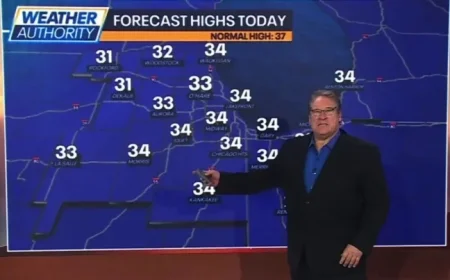 Chilly Weekend Start in Chicago; Warmer Temperatures Expected Soon