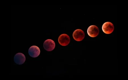 Live Updates: March 2026 Total Lunar Eclipse