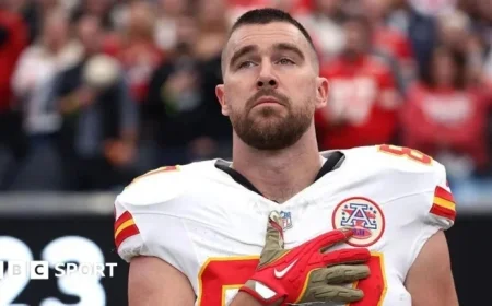 Kansas City Chiefs Ready for Kelce’s Retirement Plan