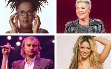 Shakira, Lauryn Hill, Pink, Phil Collins Among Top Performers