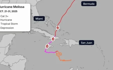 Hurricane Melissa Devastates Jamaica; Widespread Damage Reaches Hispaniola, Cuba, Bahamas