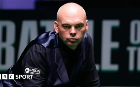 Robertson and Page Advance in Welsh Open Snooker Tournament