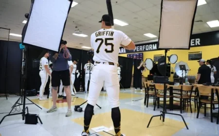 Pirates, Konnor Griffin Consider Extension Talks