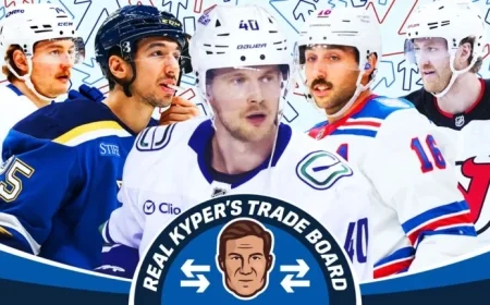 Post-Olympic Market Outlook: Real Kyper’s Trade Board 4.0 Analysis