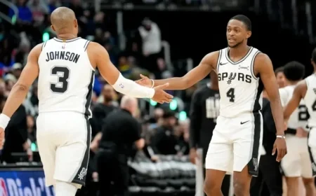 Unlock $150 Bonuses with bet365 Code FOX365 for Thunder, Pistons, Celtics, Nuggets Games