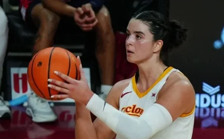 Iowa State Women’s Basketball: Injury Report Ahead of Oklahoma State Game