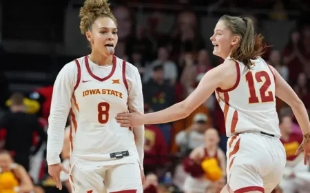 How to Watch Iowa State vs Oklahoma State Women’s Basketball
