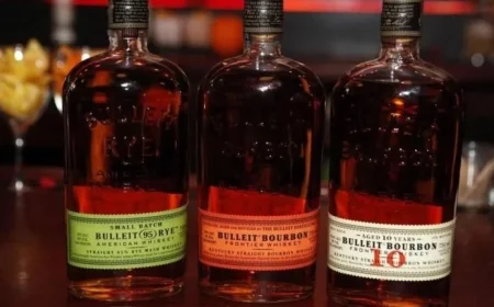 Bulleit Parent Company Losses Hit Spirits Stocks