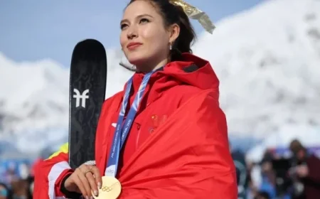 Olympic Champion Eileen Gu Rewires Mindset for Greater Success