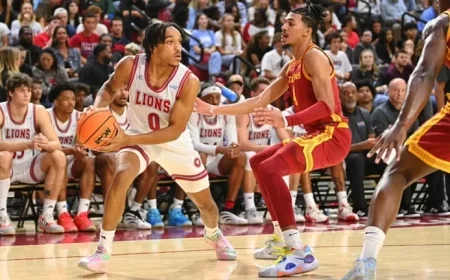 Loyola Marymount Basketball Favored in Intense LA Showdown: Impact on Bettors and Coaches