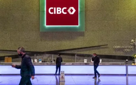 CIBC Posts $3.10B Q1 Profit, Surpassing Last Year’s $2.17B