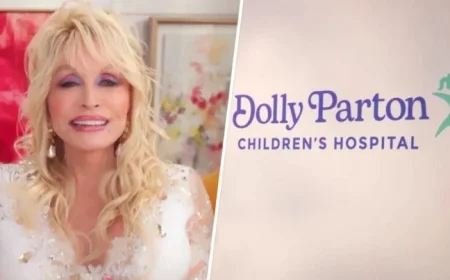 Dolly Parton Honored with Renaming of Tennessee Children’s Hospital