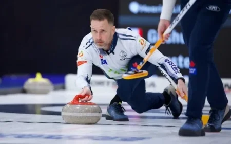 2026 Brier: Discover Schedule, Standings, and Results