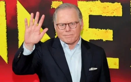 Warner Bros. Discovery Leaders Focus on Future, Sidestep Sale Inquiries