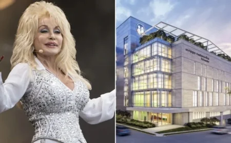 Dolly Parton Honored as East Tennessee Children’s Hospital Renames Itself