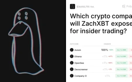 ZachXBT Targets Insider Trading at Leading Crypto Company