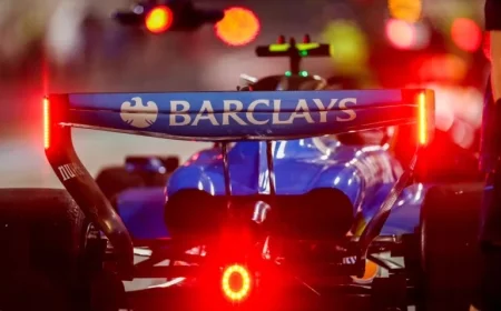 Understanding the New Lights on Formula 1 Cars