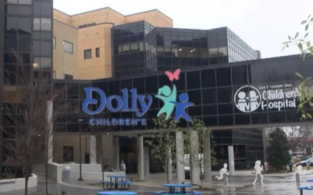 Dolly Parton Children’s Hospital Unveils New Chapter Beyond Name Change