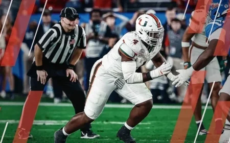 Optimal Picks for Every Team in Rounds One to Three