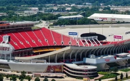 Chiefs’ NFLPA Report Card Revealed: An In-Depth Look