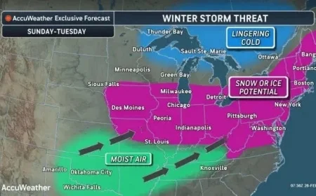 March Forecast Predicts Imminent Snowstorm