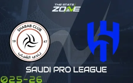 Al Shabab Faces Al Hilal: Match Preview and Predictions