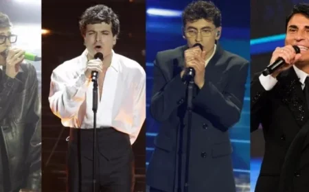 Star Progeny Compete at Sanremo: Balancing Legacy and Privilege