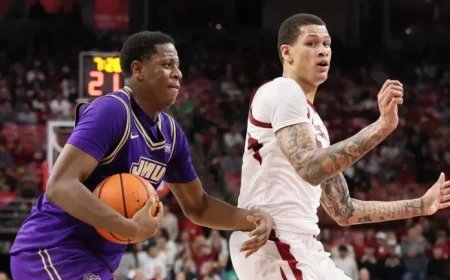 Watch James Madison Dukes vs. Coastal Carolina: Stream, TV, Game Time Feb. 27