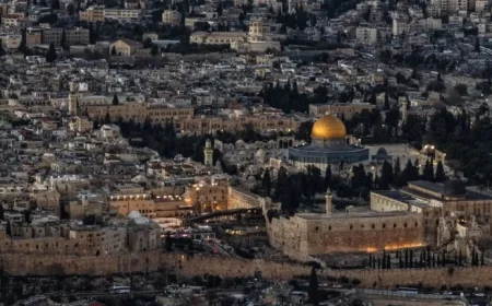Jerusalem Prepares for Potential Middle East Conflict Amid Tensions