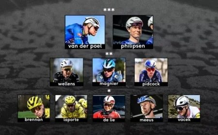 Top Contenders for Omloop Nieuwsblad: Debut Star and Speedster Lead the Field