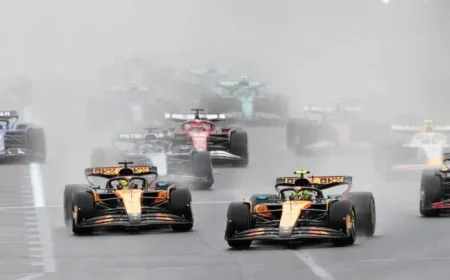 Australian GP 2026: UK Start Time and Sky Sports F1 Live Schedule