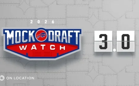 Buffalo Bills 2024 Mock Draft Analysis 3.0