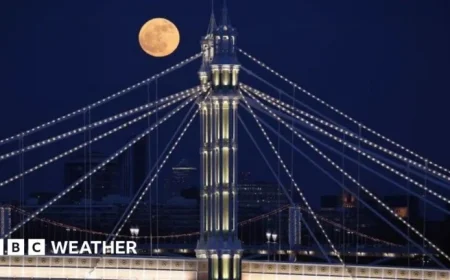 Witness the 2026 Worm Moon: Viewing Guide for March’s Full Moon