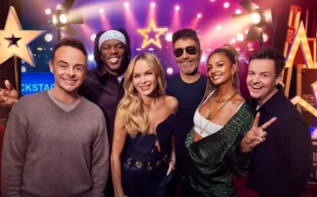 Britain’s Got Talent Debuts First Golden Buzzer with Unforgettable Performance